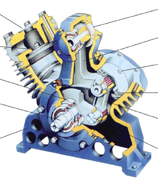 Cambiar los cilindros Cambiar los cilindros