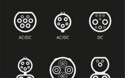 Marcas de Cargadores Coches Eléctricos